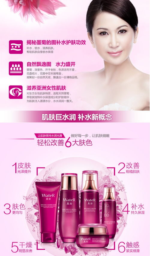 墨菊巨補水套裝 中老年媽媽的抗皺提拉緊致護膚之選