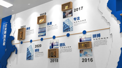 如何設(shè)計高端東莞企業(yè)文化墻,提升企業(yè)品牌形象